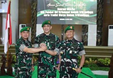 Jabatan Komandan Korem 083/Baladhika Jaya Resmi Diganti