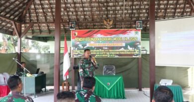 Koramil Model Jadi Kawah Candradimuka Apkowil di Tulungagung